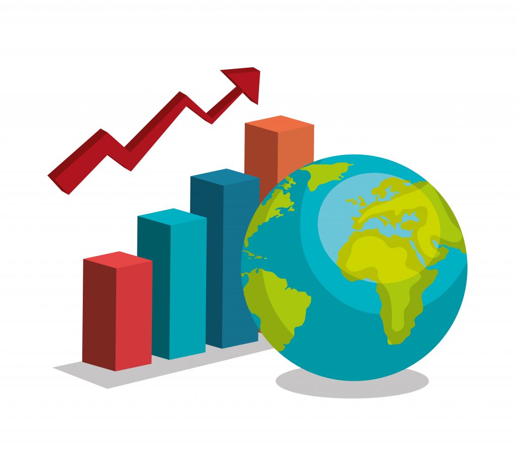 Global equities